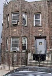 Great investment opportunity for all developers who are looking to build residential buildings in the Morris heights side of the Bronx.  This is an R8 zoning lot.