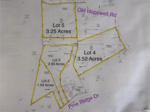 Property Picture