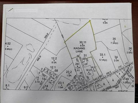 Property Picture