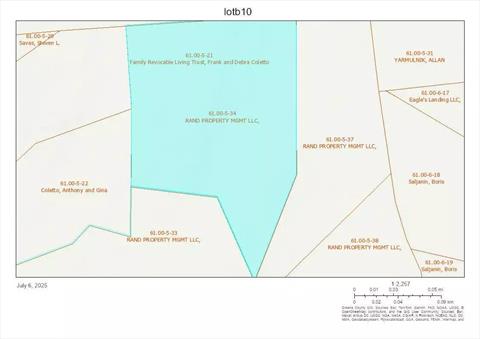 Property Picture