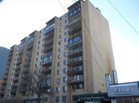 Property Picture